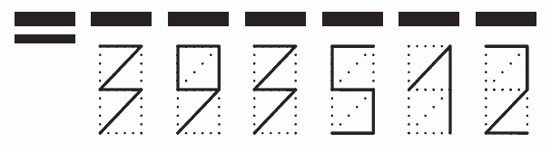 Пример заполнения индекса 393512