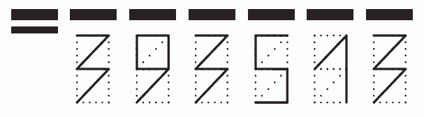 Пример заполнения индекса 393513