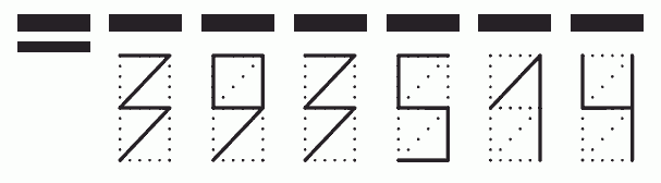 Пример заполнения индекса 393514