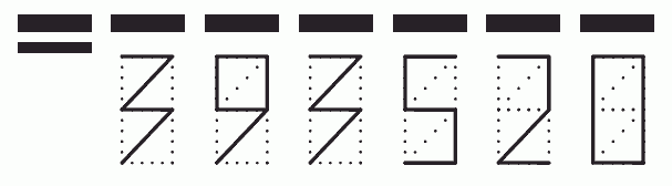 Пример заполнения индекса 393520