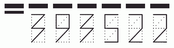 Пример заполнения индекса 393522