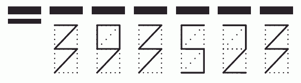 Пример заполнения индекса 393523