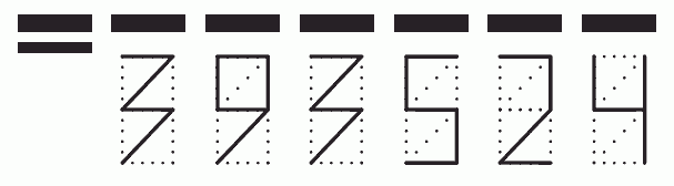 Пример заполнения индекса 393524