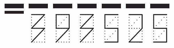 Пример заполнения индекса 393525