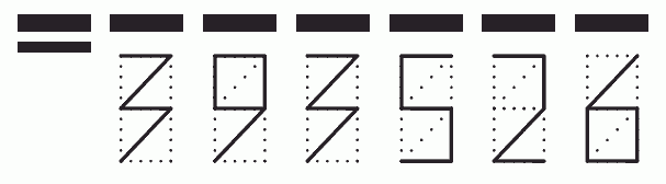 Пример заполнения индекса 393526