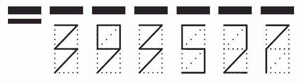 Пример заполнения индекса 393527