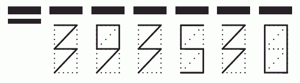 Пример заполнения индекса 393530