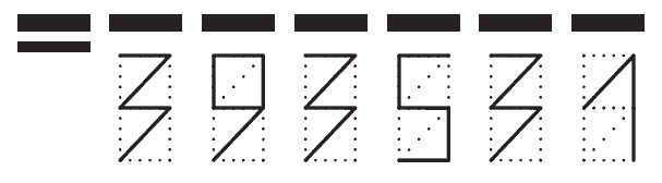 Пример заполнения индекса 393531