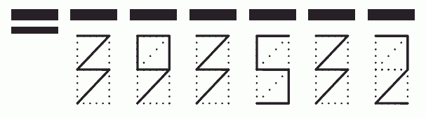 Пример заполнения индекса 393532