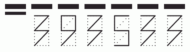 Пример заполнения индекса 393533