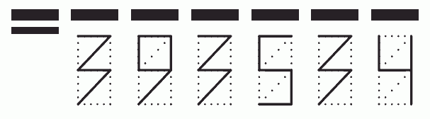 Пример заполнения индекса 393534