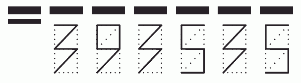 Пример заполнения индекса 393535