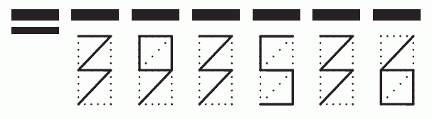 Пример заполнения индекса 393536