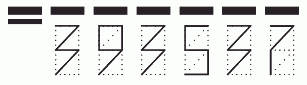 Пример заполнения индекса 393537