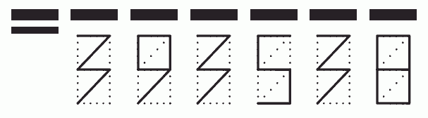 Пример заполнения индекса 393538