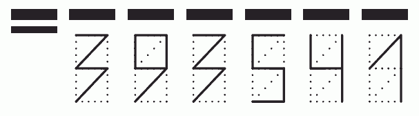 Пример заполнения индекса 393541