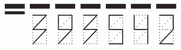 Пример заполнения индекса 393542