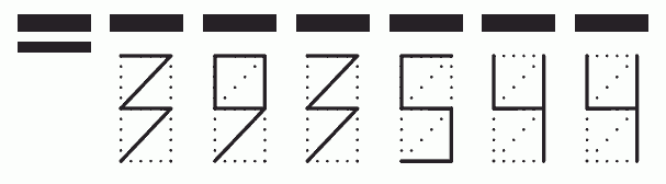 Пример заполнения индекса 393544