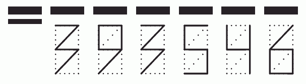 Пример заполнения индекса 393546