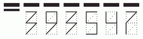 Пример заполнения индекса 393547