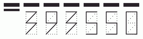 Пример заполнения индекса 393550