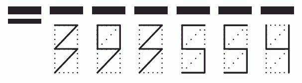 Пример заполнения индекса 393554