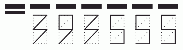 Пример заполнения индекса 393555