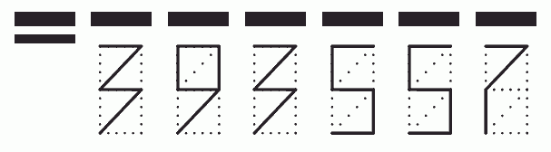 Пример заполнения индекса 393557