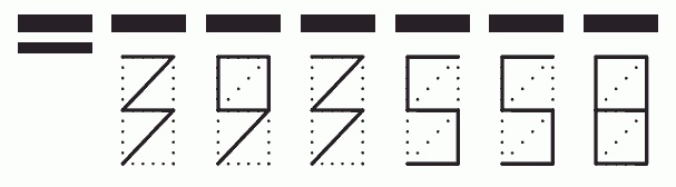 Пример заполнения индекса 393558