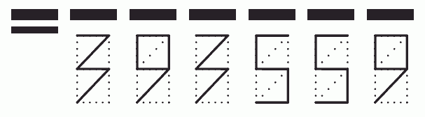 Пример заполнения индекса 393559