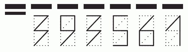 Пример заполнения индекса 393561