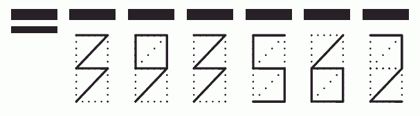 Пример заполнения индекса 393562