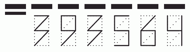 Пример заполнения индекса 393564