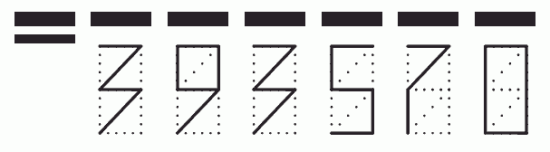 Пример заполнения индекса 393570