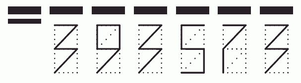 Пример заполнения индекса 393573