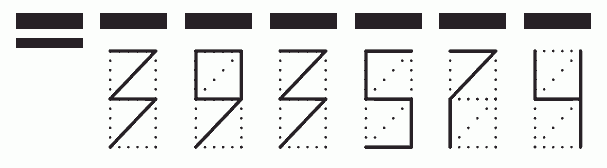 Пример заполнения индекса 393574