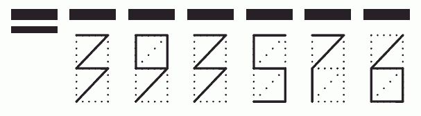 Пример заполнения индекса 393576