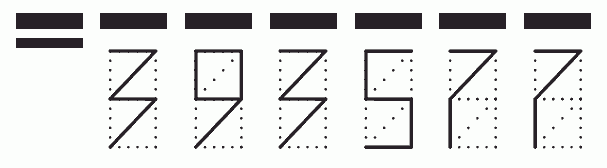 Пример заполнения индекса 393577