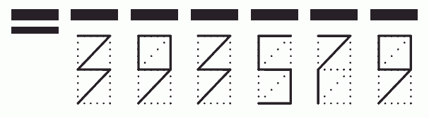 Пример заполнения индекса 393579