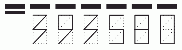 Пример заполнения индекса 393580