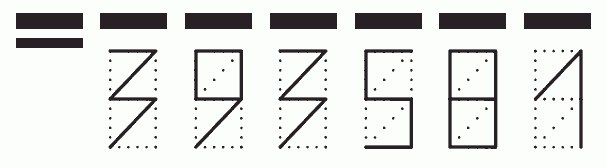 Пример заполнения индекса 393581