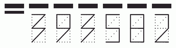 Пример заполнения индекса 393582