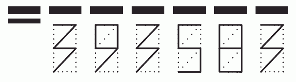 Пример заполнения индекса 393583