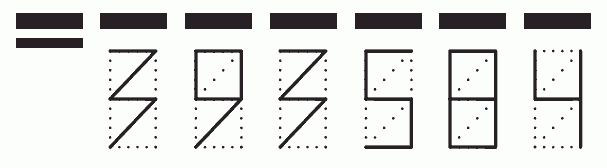 Пример заполнения индекса 393584