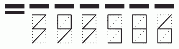 Пример заполнения индекса 393586