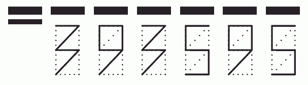 Пример заполнения индекса 393595