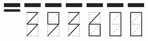 Пример заполнения индекса 393600