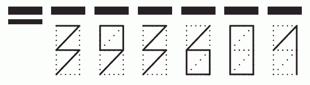 Пример заполнения индекса 393601