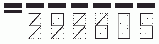 Пример заполнения индекса 393605