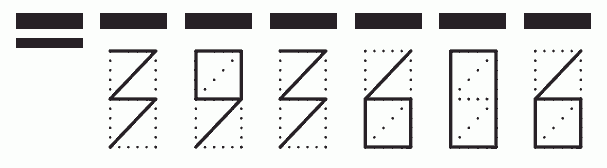 Пример заполнения индекса 393606